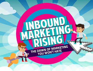 Inbound Marketing vs Outbound Marketing